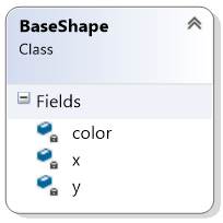 מחלרת הבסיס BaseShape